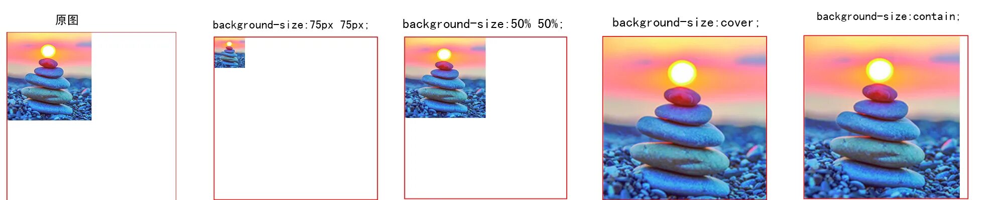 Css contain. Background-Size: Cover;. Background размер. Background Size CSS. Background Size html.