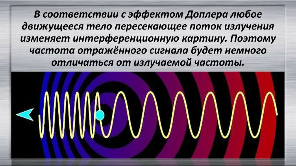 Эффект доплера простыми. Эффект Доплера доплеровский сдвиг частоты. Оптический эффект Доплера. Акустический и оптический эффекты Доплера.. Эффект Доплера для звуковых волн.