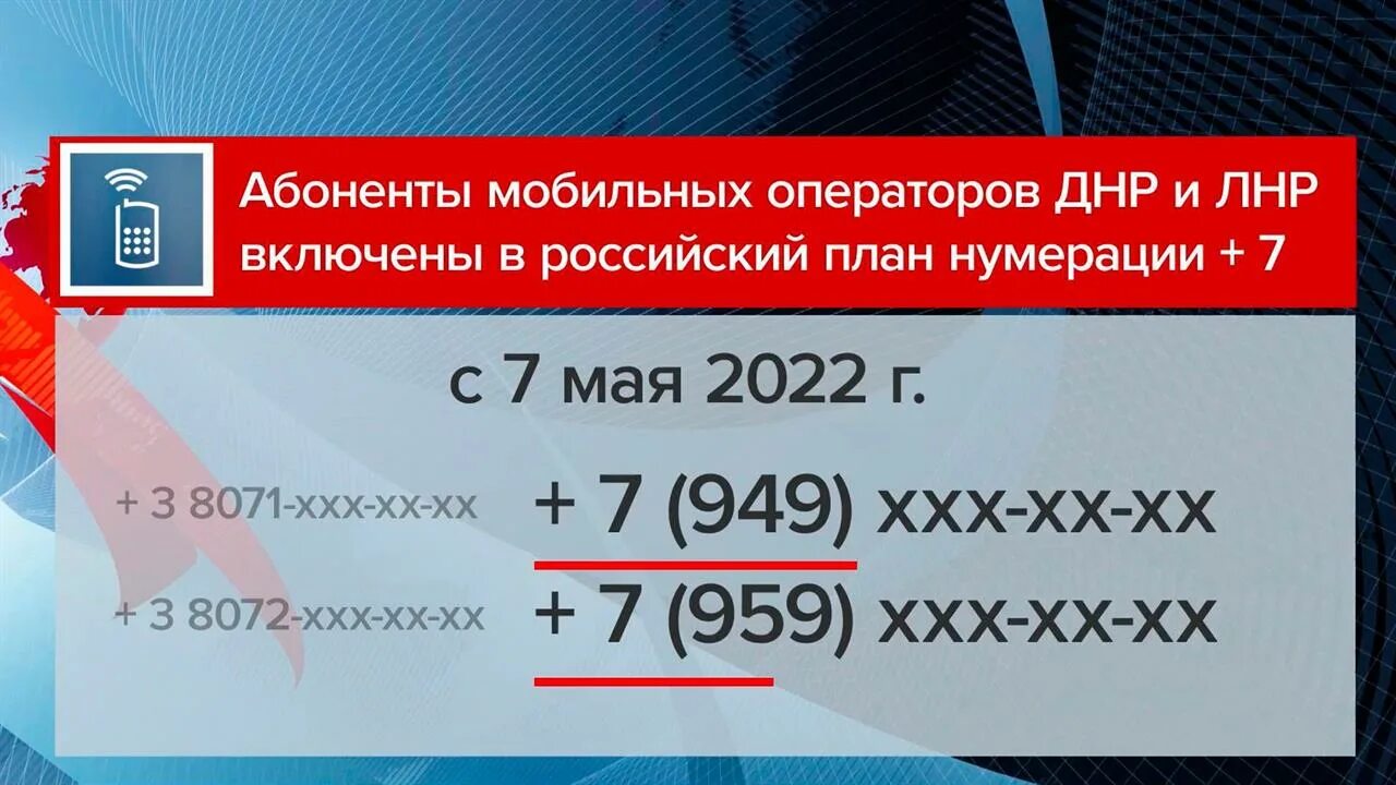 Луганская народная республика телефон. Мобильный оператор в ЛНР. Коды сотовых операторов ДНР И ЛНР. Мобильные Телефонные коды ДНР. Коды телефонов ДНР И ЛНР.