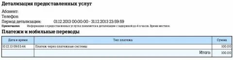 Детализация абонента