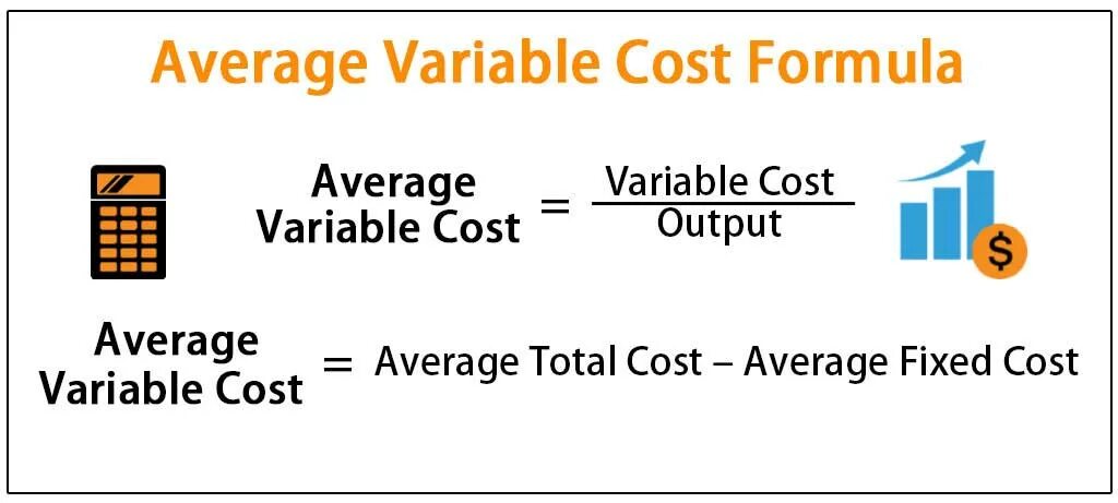 Cost definition. Variable costs формула. average variable cost. average variable cost formula. average cost формула.