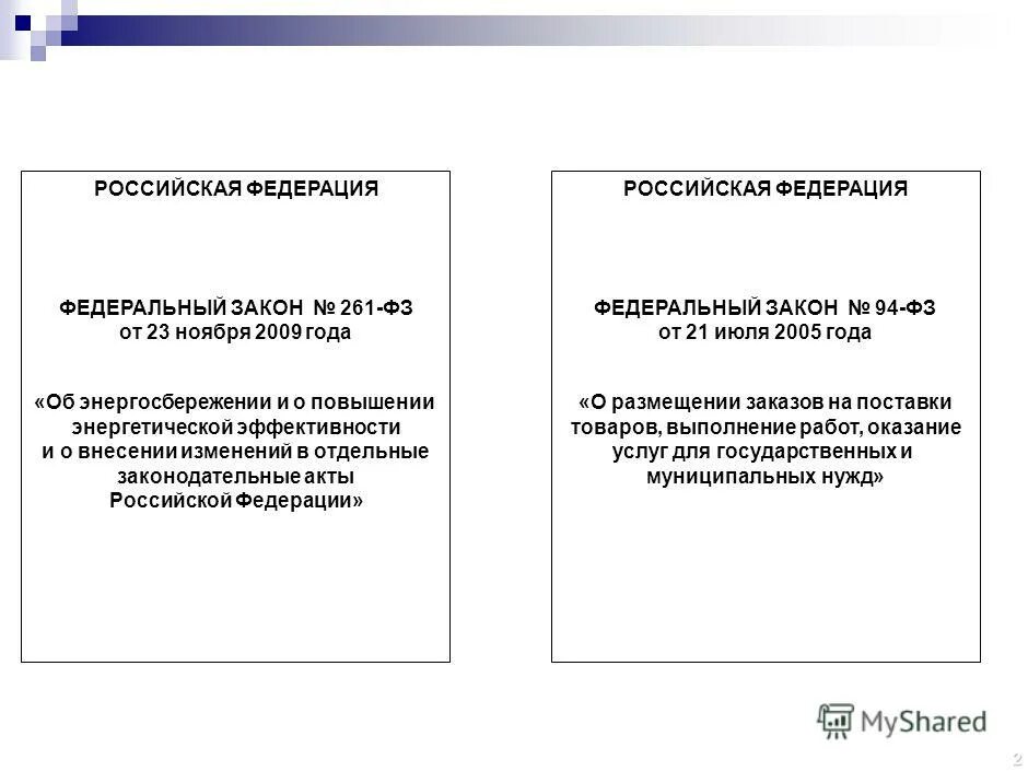 Закон 261 фз от 2022 г. Федеральный закон 261. Федеральный закон 261-ФЗ. Федеральный закон 261-ФЗ от 23.11.2009 об установке счетчиков. ФЗ 261 от 23.11.2009 об энергосбережении и о повышении эффективности.