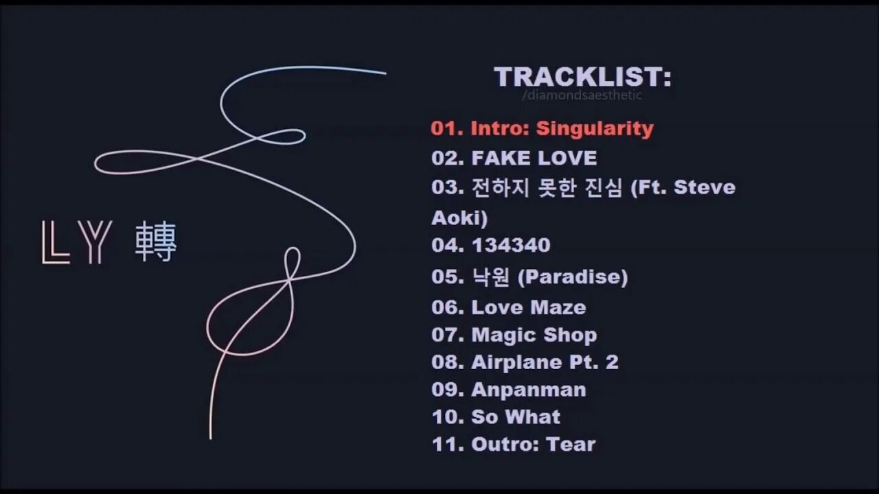 BTS ly tear Треклист. Fake Love BTS альбом. BTS Love yourself 轉 tear. BTS Love yourself tear тэхён. Bts tear песни