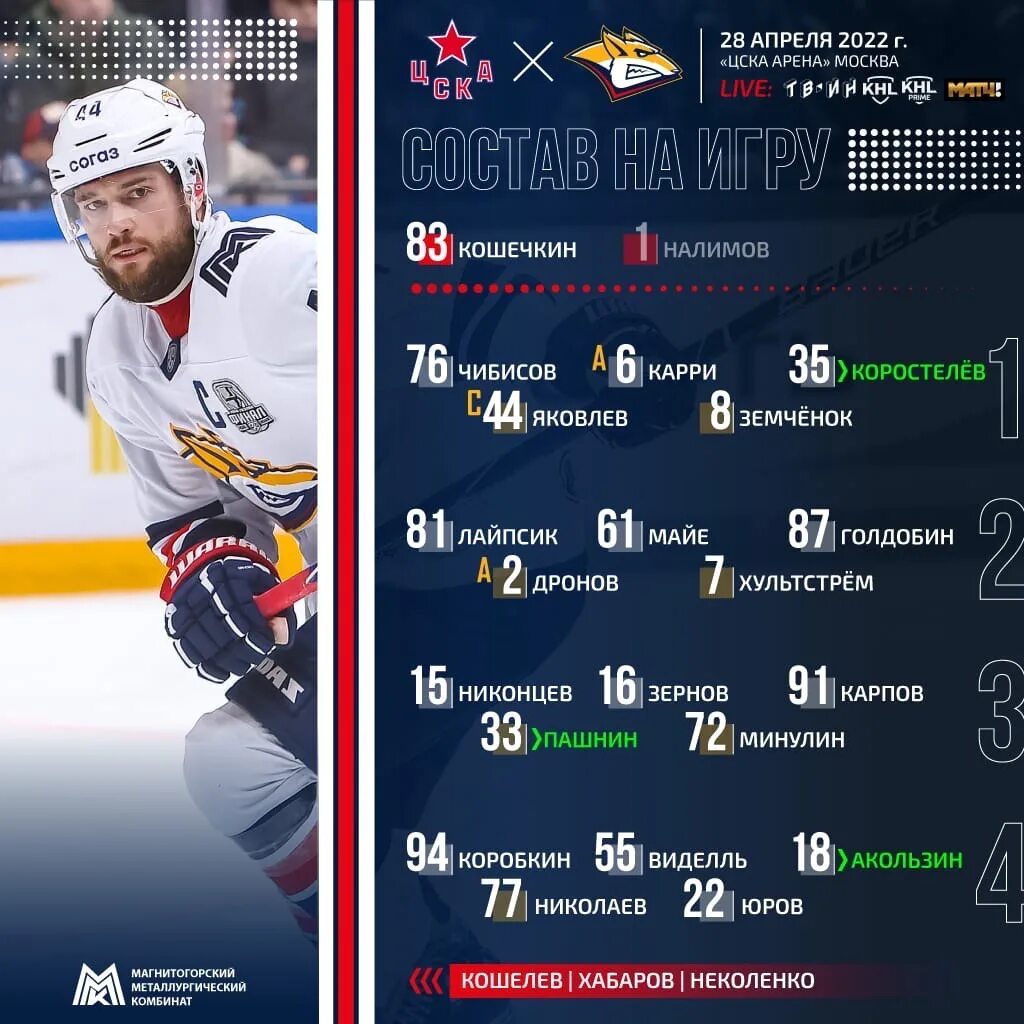 Металлург магнитогорск 2021-2022. Расписание кхл металлург магнитогорск 24 25. Расписание кхл металлург магнитогорск 24 25. Расписание кхл металлург магнитогорск 24 25. Расписание кхл металлург магнитогорск 24 25.