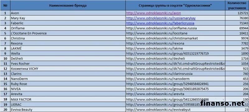 прикольные названия для группы. название бизнес группы. придумать название группы. прикольные названия для группы. крутые названия для групп.