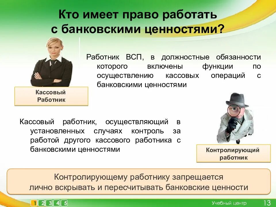 Кто имеет право работать с банковскими ценностями. Должность специалиста банка. Обязанности работника банка. Кто не имеет право работать с банковскими ценностями?. Работник это простыми словами