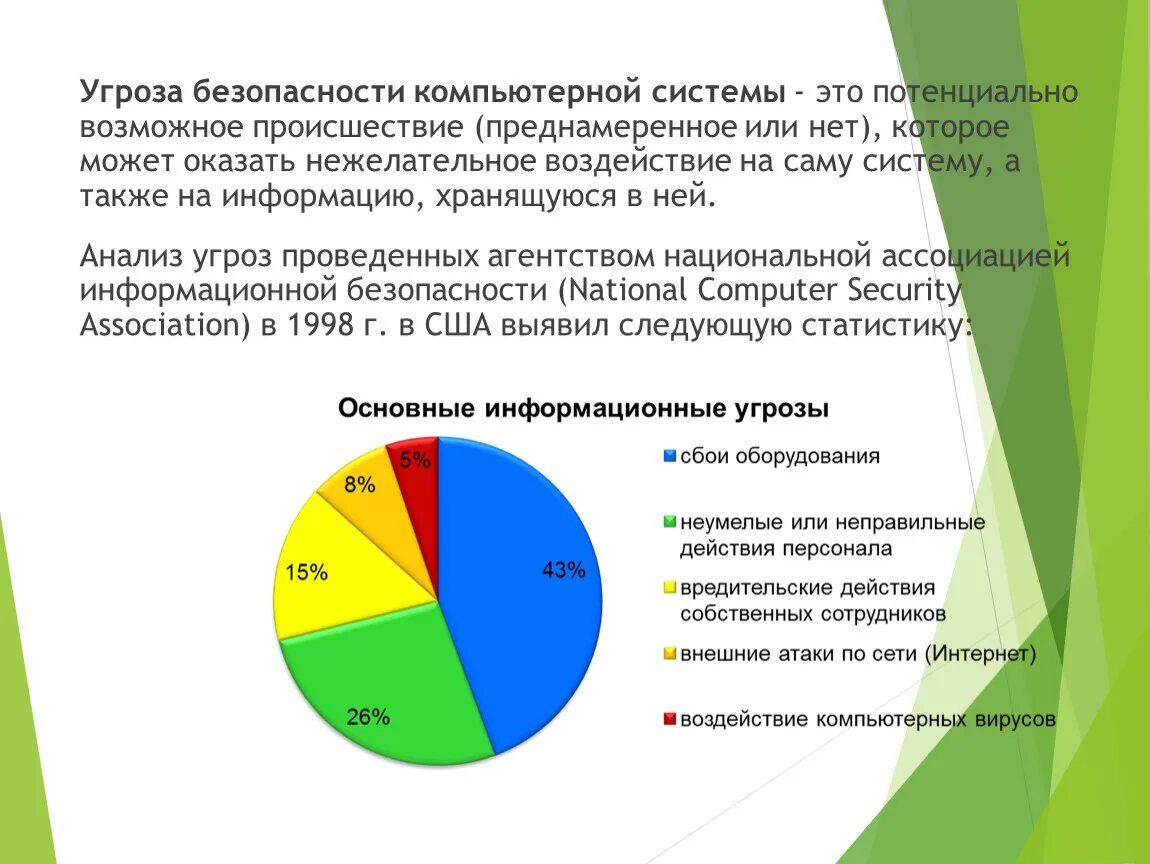 Новая угроза безопасности. Угроза безопасности компьютерной системы. Угрозы безопасности АСОД. Случайные угрозы безопасности компьютерной системы. Угроза безопасности солнце.