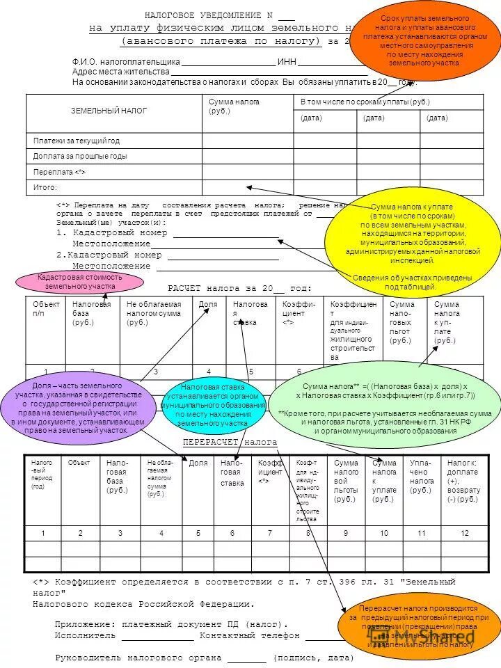 Как заполнить налоговое уведомление. Уведомление об уплате налога. Извещение об уплате налога. Налоговое уведомление на уплату физическим лицом земельного налога. Как расшифровать налоговое