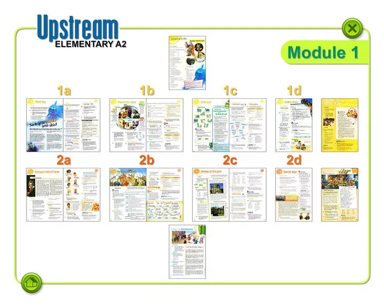 Upstream уровни. Upstream Elementary Workbook гдз. Upstream Elementary. Upstream Elementary a2 Workbook ответы. 74 page