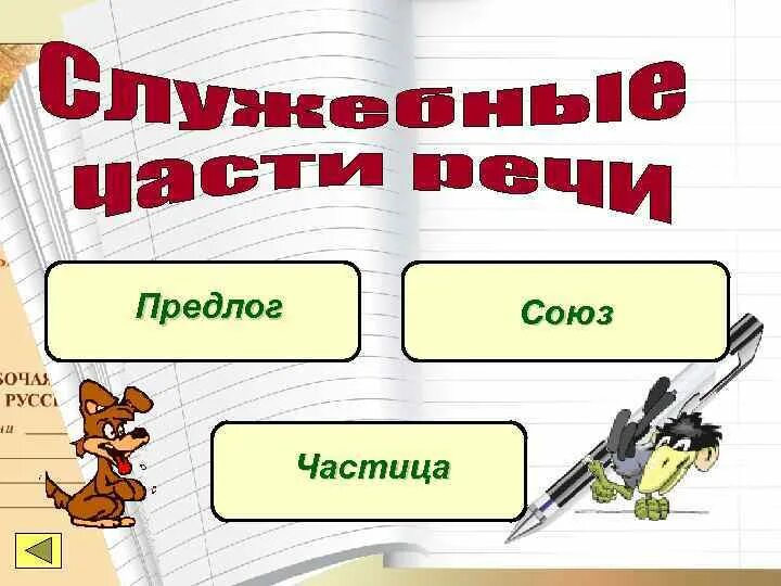 Под предлог или союз. Предлоги и Союзы. Предлоги Союзы частицы таблица. Союзы и частицы. Частица Союз предлог как отличить.