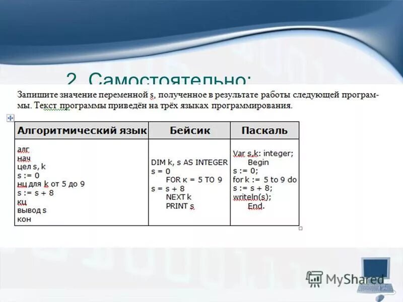 Вычисление выражений на языке паскаль урок. Алгоритм на школьном алгоритмическом языке. Пример записи алгоритма на алгоритмическом языке. Запишите выражение на алгоритмическом языке. Целтаб в алгоритмическом языке.