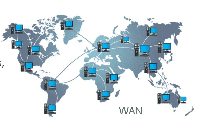 Wan id. Wan сеть. Глобальная компьютерная сеть. Городская вычислительная сеть. История развития глобальных сетей.