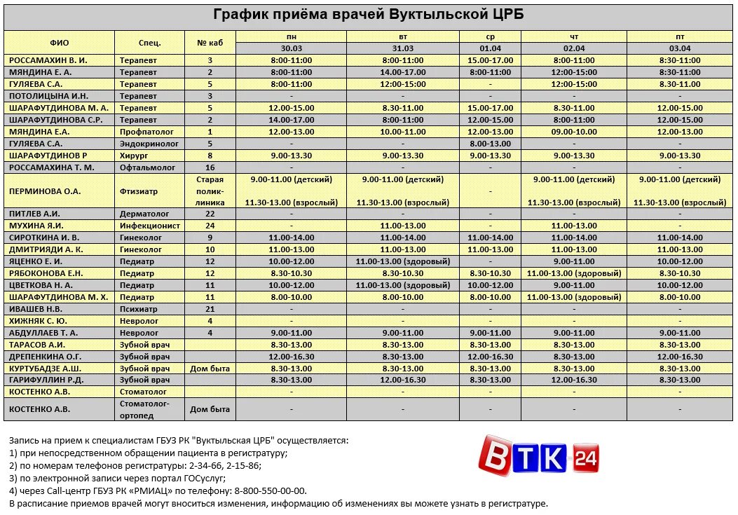 Расписание приема врачей ЦРБ. График приема врачей Вуктыльской ЦРБ. ЦРБ расписание врачей. График врачей ЦРБ.