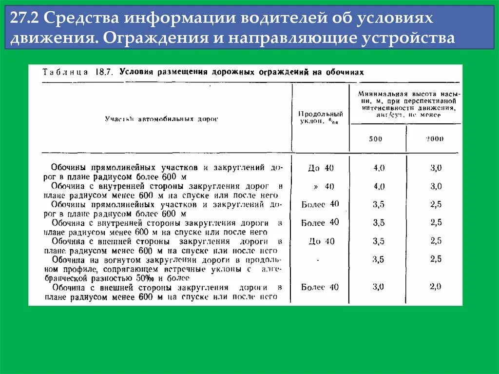 Виды отказов автомобиля. Основная характеристика движения. Таблица характеристика движения. Скорость потока определяется. Характеристики механического движения.