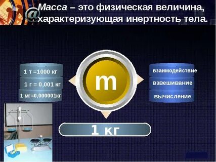 Название величины массы