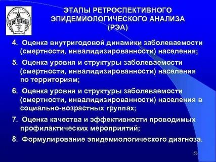 Ретроспективный уровень