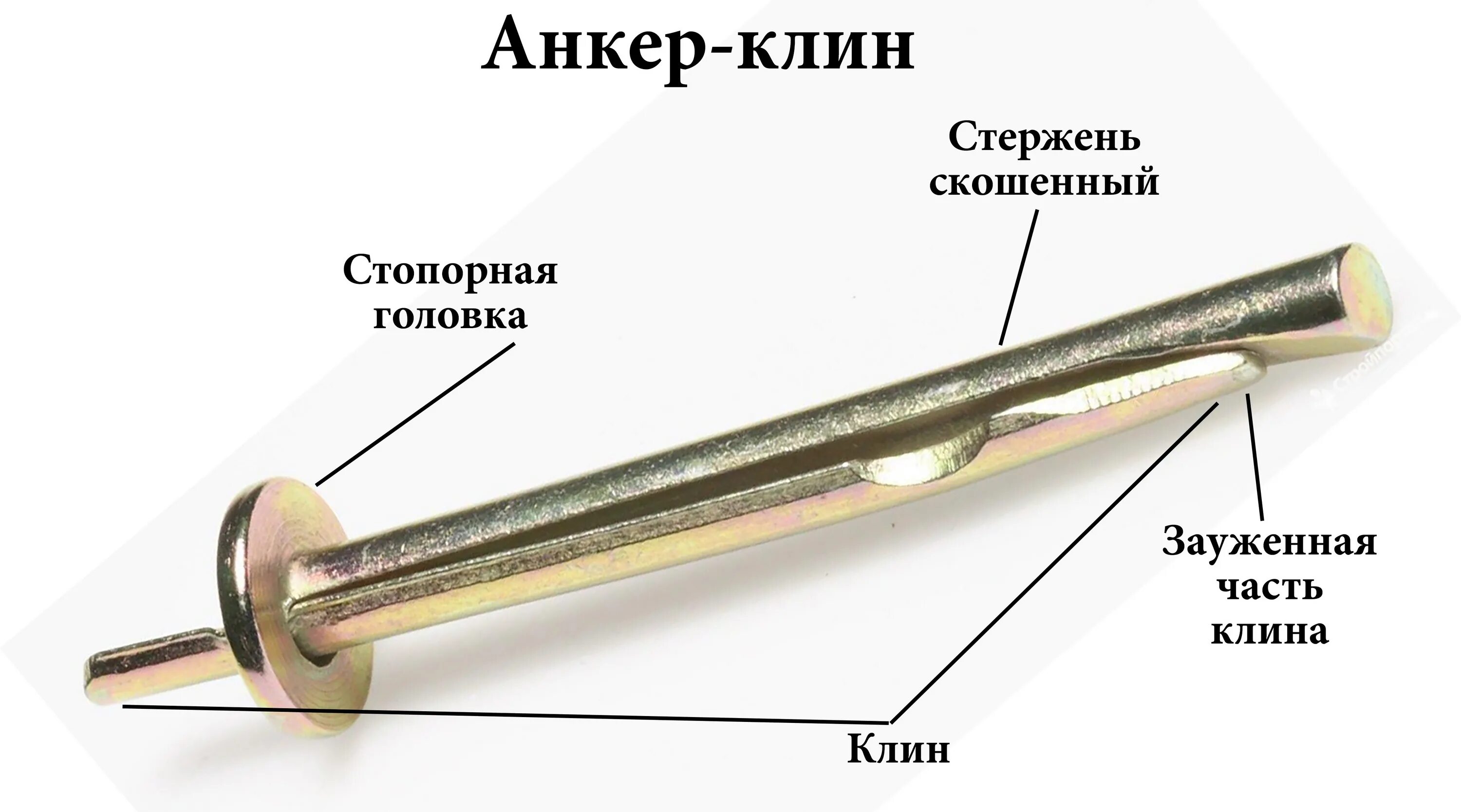 Как работает анкер. Анкер клин 6х30. анкер клин 60х40. анкер клин для бетона. анкер пкн 8 мм.