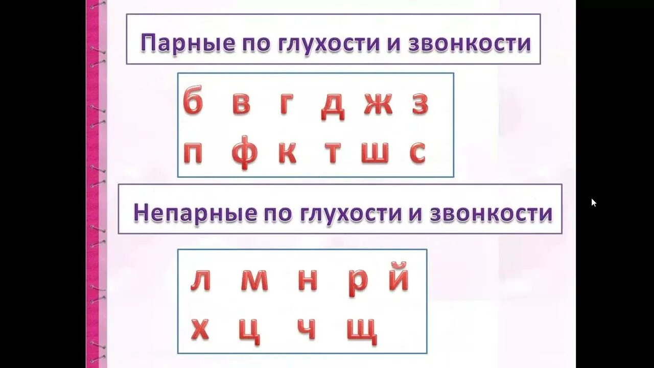 Добавь букву обозначающую парный по звонкости. Парные и непарные согласные звуки по глухости и звонкости. Парные согласные по звонкости и глухости 1 класс. Непарный по глухости-звонкости согласный звук. Непарные по глухости-звонкости согласные звуки.