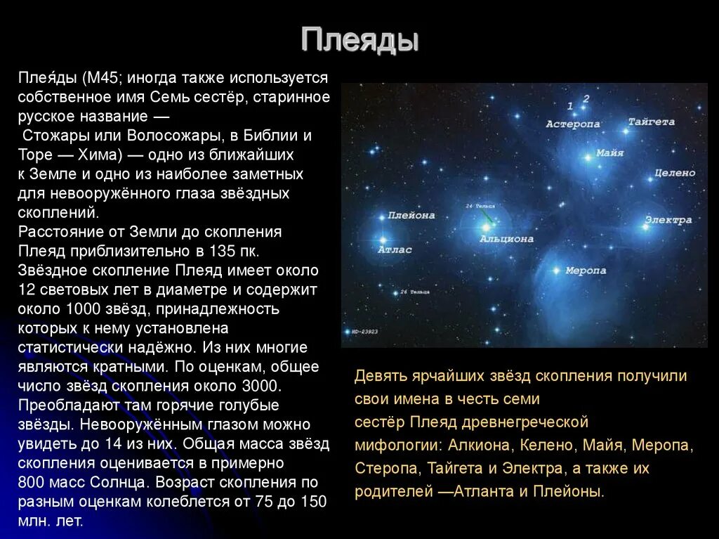 Семь сестер созвездия Плеяд. Плеяда Созвездие 7 сестёр. Плеяды Звёздное скопление семь сестёр названия. Звездное скопление м45 Плеяды. Что такое плеяды в астрономии