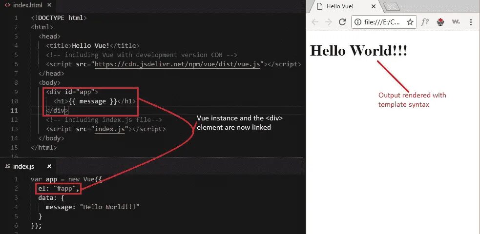 H1 div. Файл hello World vue. Js hello World. Html hello World. Vue js синтаксис.