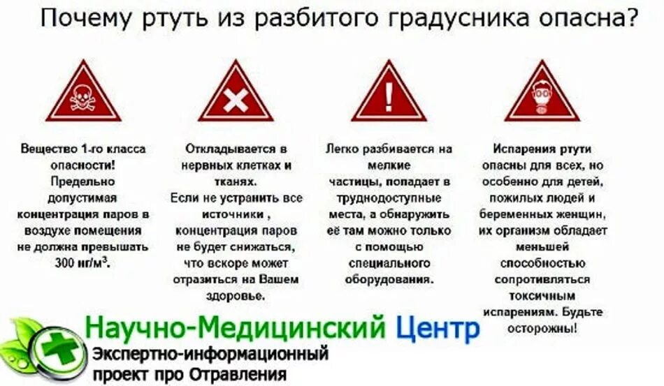 Почему градусник опасен. Чем опасна ртуть из градусника для человека разбитого. ртуть опасна для человека из градусника. ртуть из градусника опасна. ртуть от градусника опасность для здоровья.