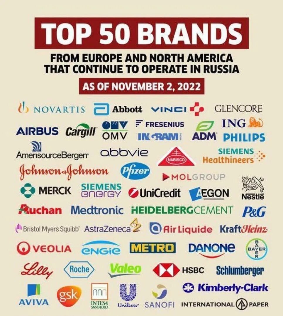Западные бренды. Бренд компании. Российские бренды. Всемирные бренды. Какие бренды вернутся в россию в 2024