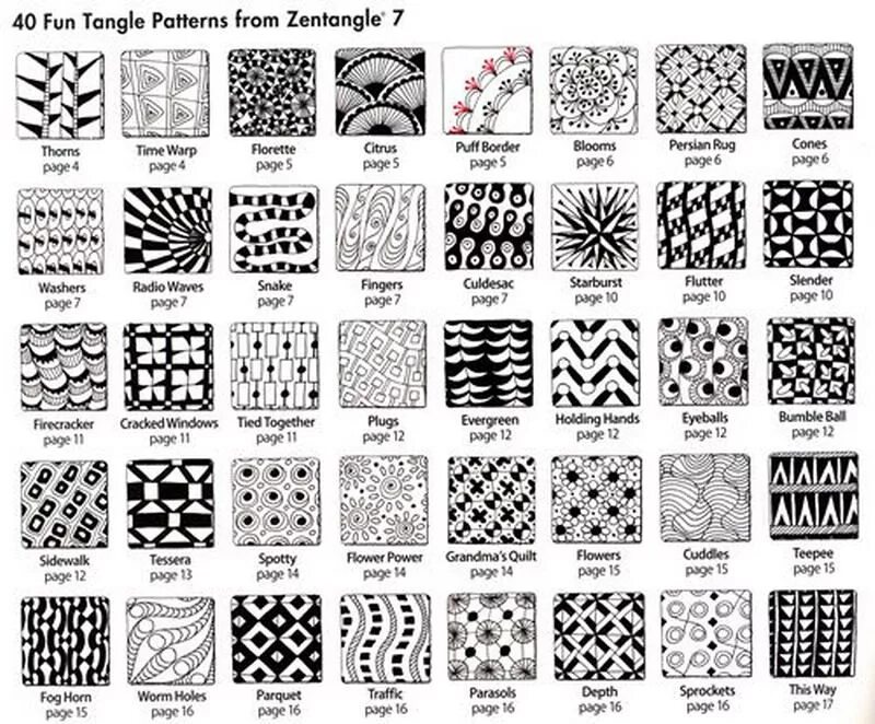 Зентангл танглы. Зентангл узоры для начинающих. Узоры зентангла. Зентангл схемы. Different patterns