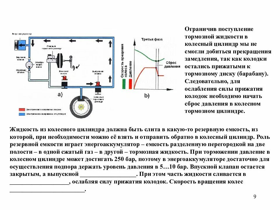 Давление тормозной жидкости в системе автомобиля. Давление в тормозной системе автомобиля. Давление в тормозных трубках автомобиля. Схема давления тормозной жидкости. Величина зарядного давления тормозной магистрали