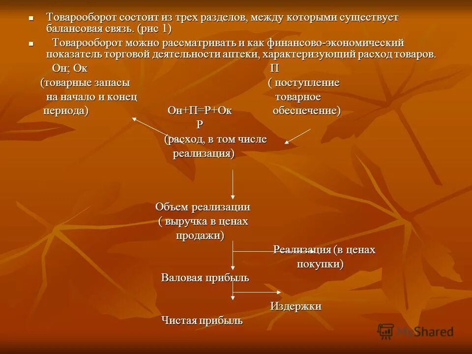 структура оптового товарооборота схема. товарооборот состоит. товарное обеспечение. товарооборот состоит. понятие товарооборота.