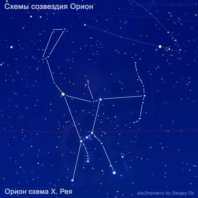 Как называется звезда ориона. Созвездие Орион схема. Созвездие Орион схема 2 звезды. Меч Ориона астеризм. Орион Созвездие схема со звездами.