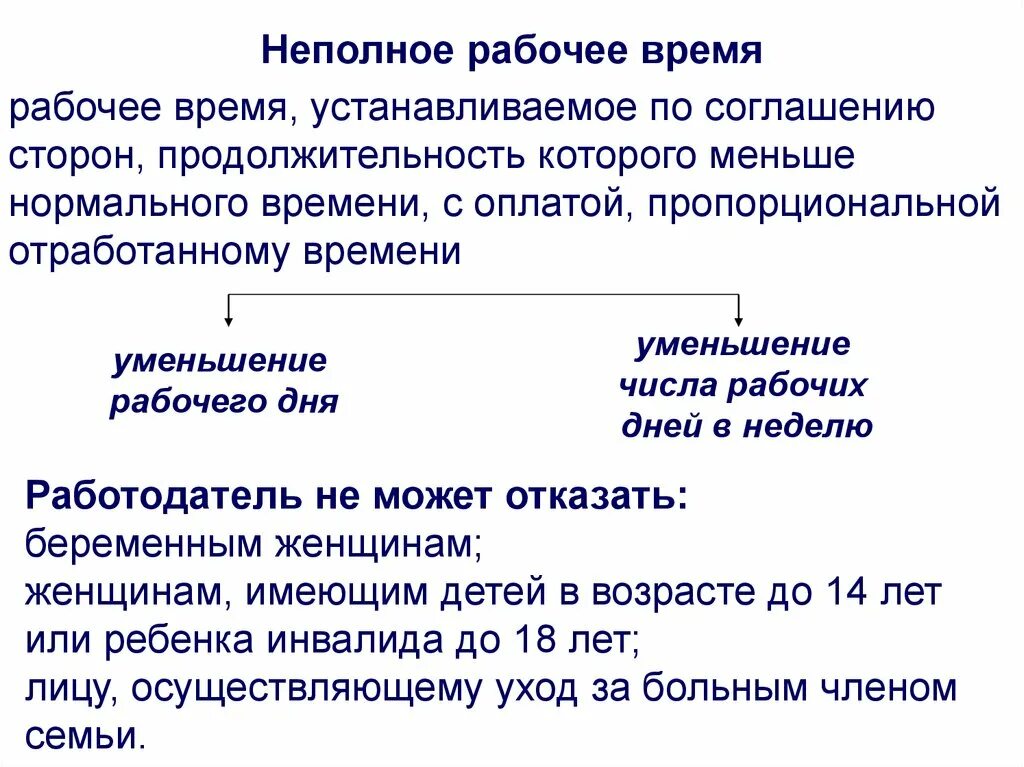 Неполное рабочее время директору. Непполноерабочее время. Неполный рабочий день. Понятие неполный рабочий день. Неполное рабочее время понятие.