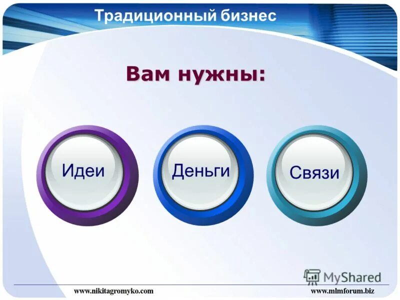 Млм бизнес что. Сетевой маркетинг. Сетевой бизнес. Презентация МЛМ бизнеса. Презентация сетевого бизнеса.