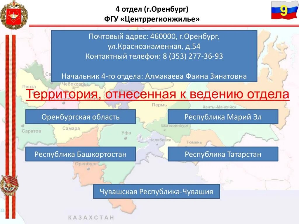 Департамента жилищного обеспечения Минобороны РФ.. Ружо Оренбург. Федеральные учреждения. Структура центрального ружо.