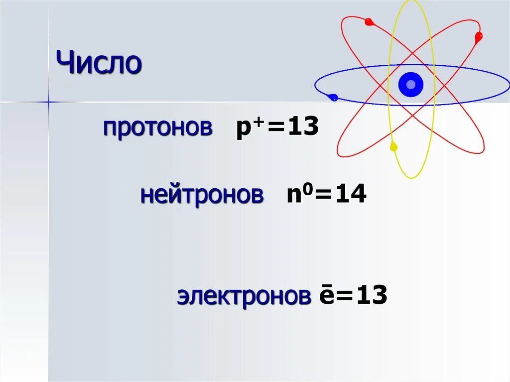 Марганец протоны нейтроны