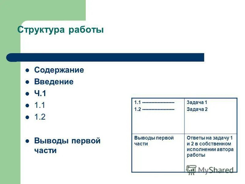 Замечание к дипломной работе. Интеллектуальная нагрузка для мсэ. Планирование поиска в интернете. Этапы поиска информации. 1 1 содержание работы решение.