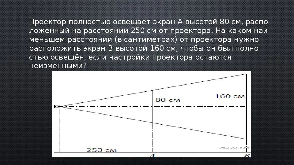 Проектор полностью освещает экран высотой 120