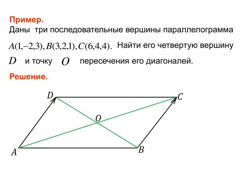 Докажите что четыре вершины. Даны 3 последовательные вершины параллелограмма. Даны 3 вершины параллелограмма ABCD. Даны три последовательные вершины параллелограмма а 1 -2 3. Даны 3 вершины параллелограмма.