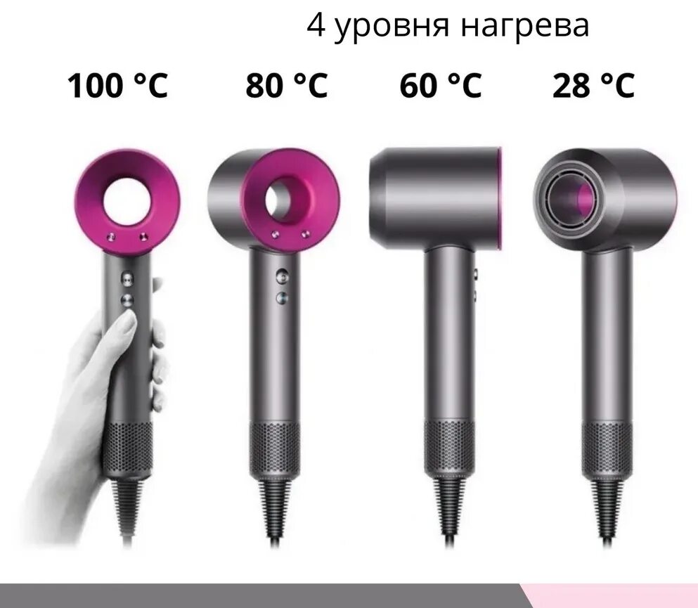 Dyson розовый. Фен дайсон. фен дайсон hd08. фен dyson supersonic. фен для волос dyson supersonic hd15.