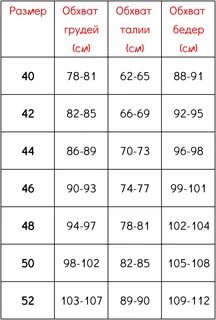 Смак "Київського торта" у GOLDA! Як ізраїльська мережа морозива відзначила украї