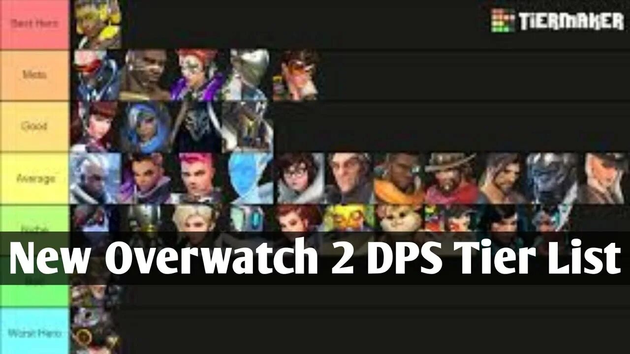 Овервотч 2 тир лист. Overwatch 2 тир лист героев. тир лист овервотч. тир лист персонажей овервотч 2. тир лист овервотч 2 2025.