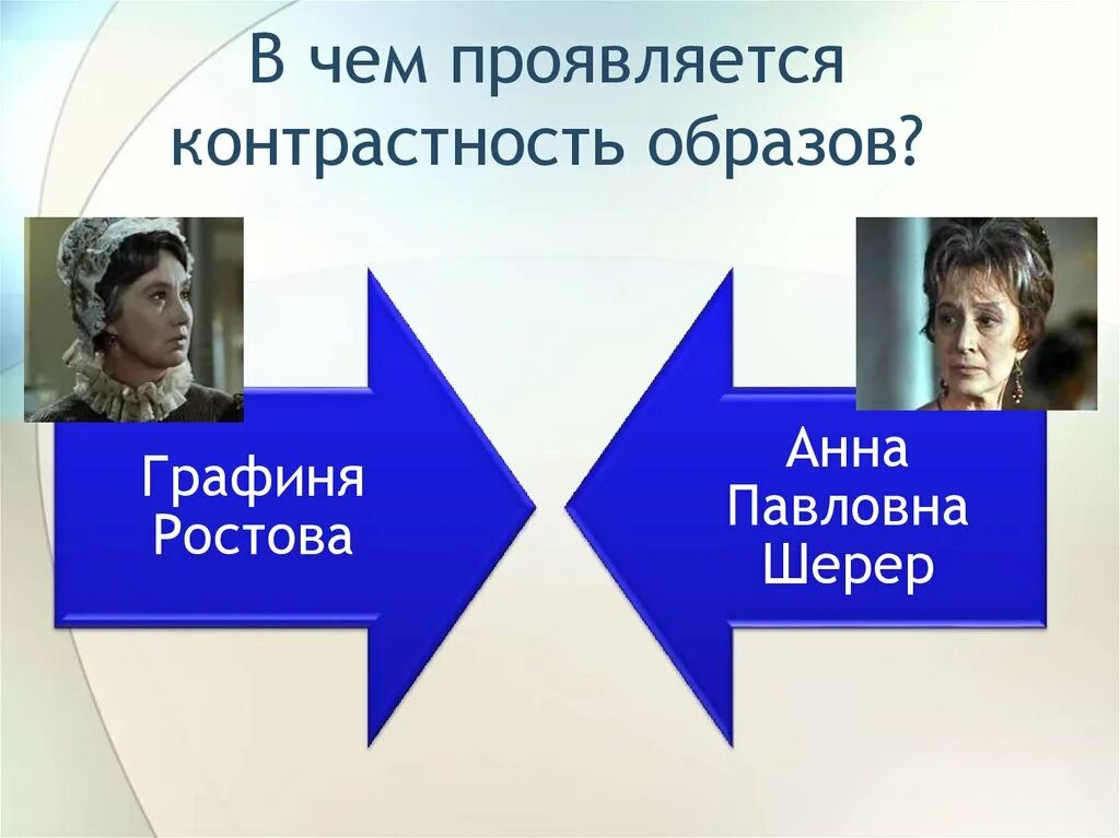 Различия шерер и ростовых