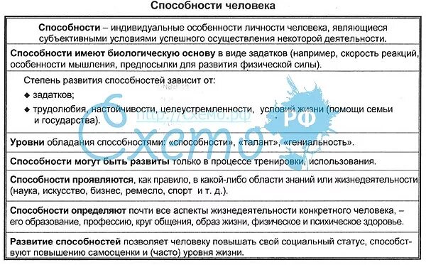 Таблица способностей человека. Способности характеристика. Общая характеристика способностей человека. Характеристика способностей в психологии.