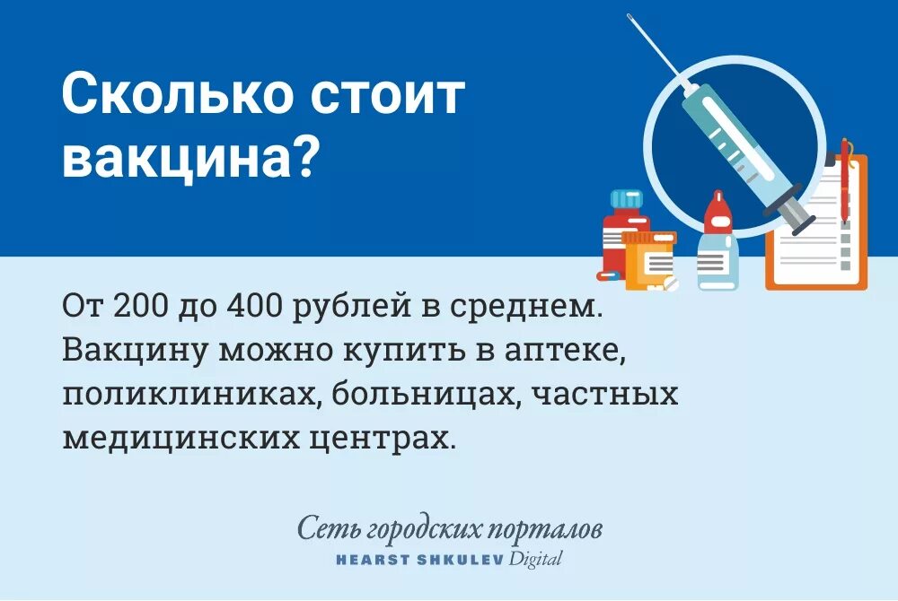Когда нельзя ставить прививку от гриппа. Когда нельзя ставить прививку от гриппа