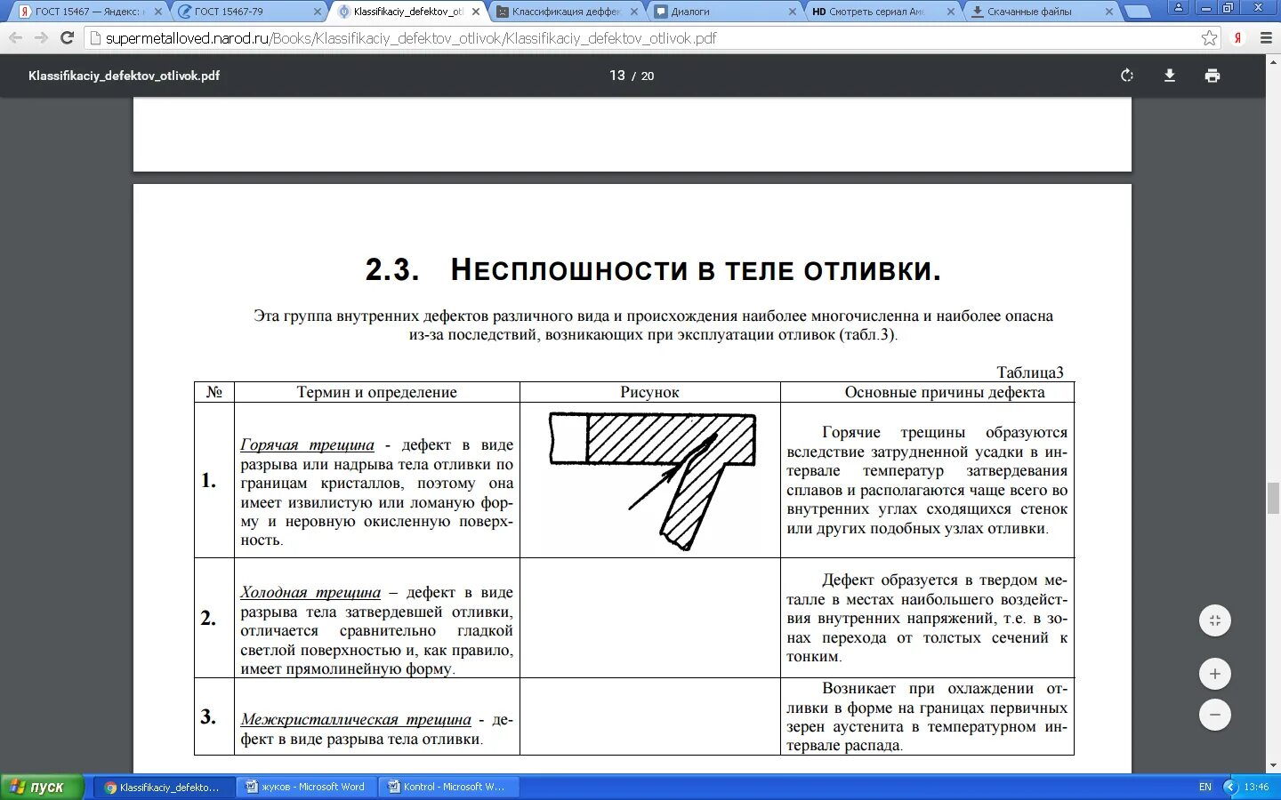 Измеряемые характеристики несплошностей