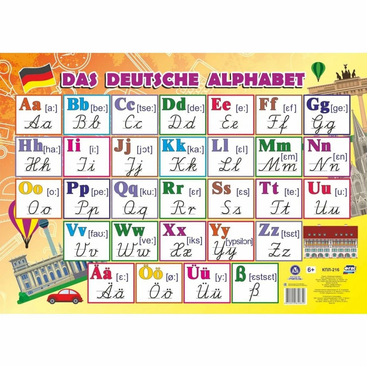 Немецкие говорящие буквы. Алфавит немецкого языка прописные буквы и печатные. Прописные буквы немецкого алфавита. Немецкий алфавит с прописными и печатными буквами. Немецкие буквы письменные и печатные.