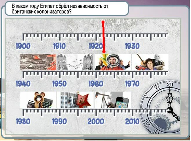 В каком году впервые