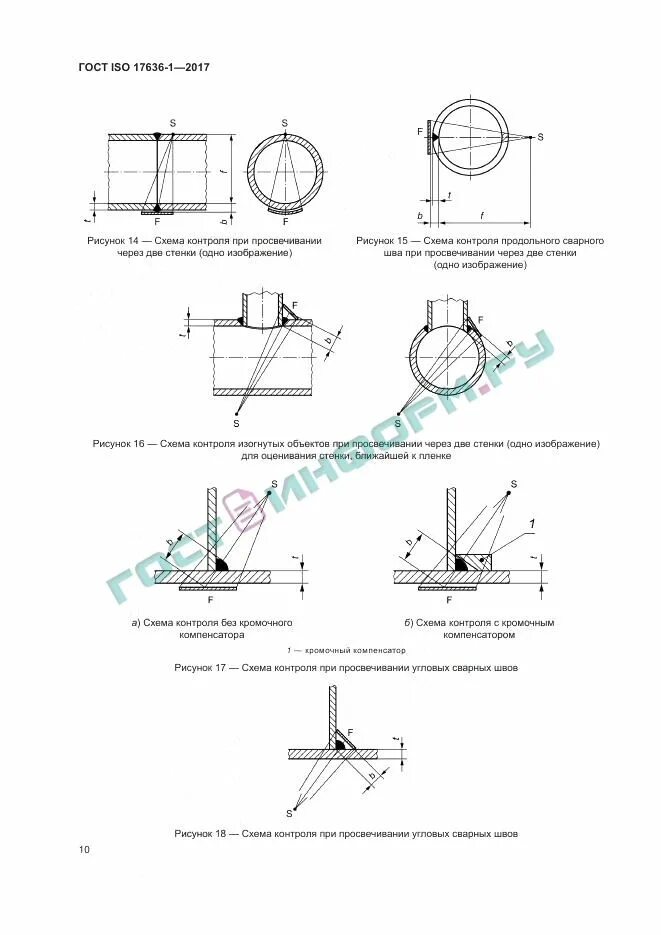 Радиографический контроль сварных соединений гост. Визуально-измерительный контроль сварных соединений ГОСТ. Гидравлический метод контроля сварных швов. ГОСТ методы контроля сварных швов. Неразрушающий контроль технологическая карта контроля св.соединения.