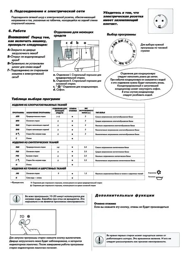 Стиральная машина веко WEF 6006 NS. БЕКО стиральная машина WN 6004 RS. Beko машинки Стиральные инструкция машины. Стиральная машина БЕКО 5 кг инструкция. Стиральная машина веко инструкция по эксплуатации