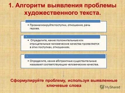 Отвлеченный какое время