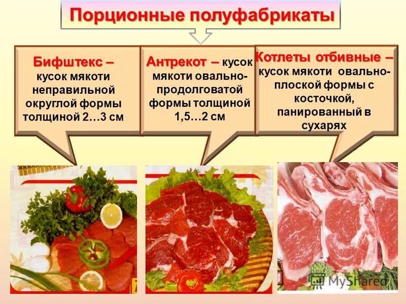 антрекот свежий. мелкокусковые полуфабрикаты из мяса таблица.